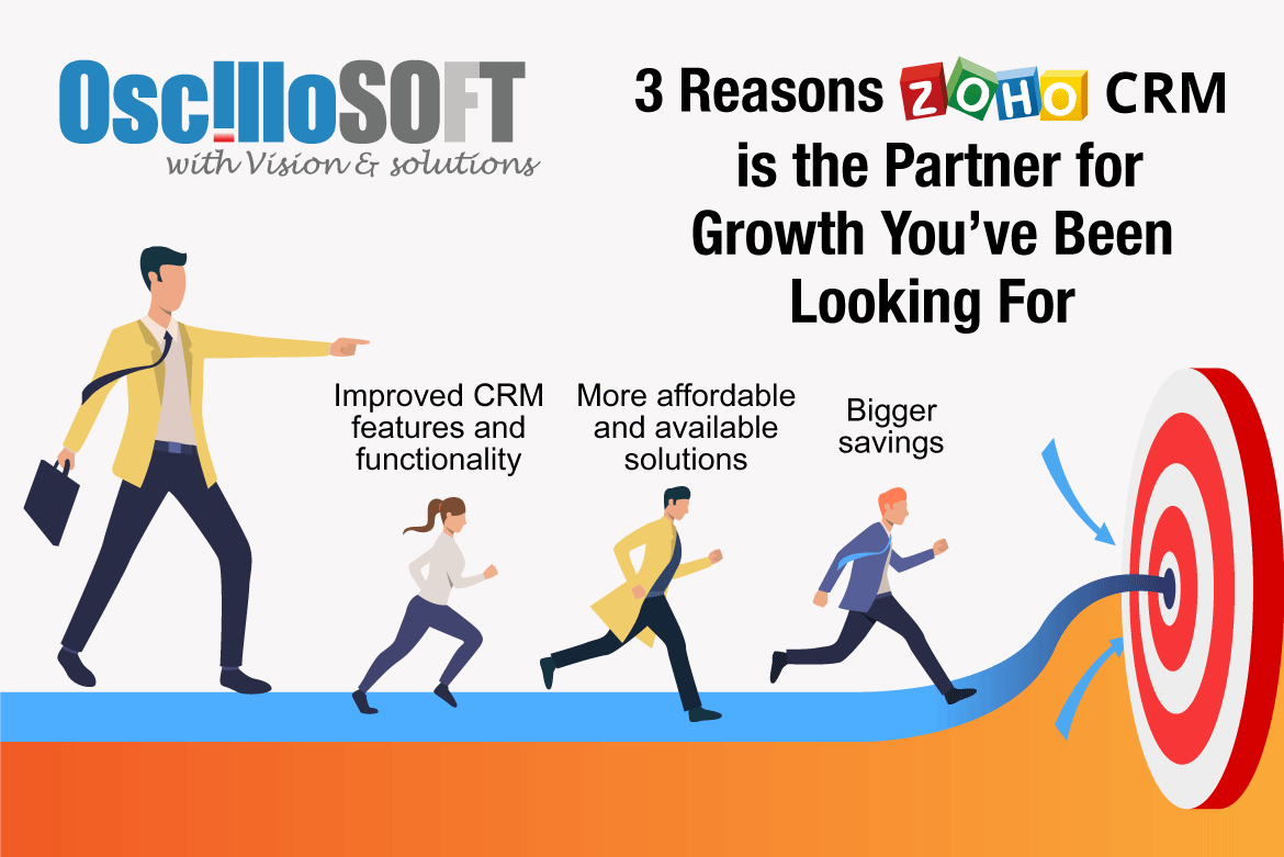 Partner with Zoho CRM